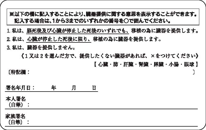 種類 保険 証 法別番号